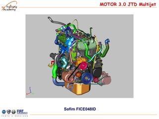 MOTOR 3.0 JTD Multijet




Sofim FICE048ID
 