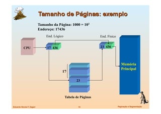 Tamanho da Página: 1000 = 103
                            Endereço: 17436
                                End. Lógico                       End. Físico


           CPU                   17 436                           23 436




                                                                                   Memória
                                                                                   Principal
                                          17

                                                     23



                                              Tabela de Páginas

Eduardo Nicola F. Zagari
                             10
                       Paginação e Segmentação
 