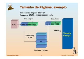 Tamanho da Página: 256 = 28
                            Endereço: 17436 = (100010000011100)2
                                End. Lógico                       End. Físico


           CPU               1000100
 00011100
             10111 00011100


                                                                      (5916)10
                                                                                     Memória
                                  (1000100)2
                                        Principal
                                     = 68

                                                     23



                                              Tabela de Páginas

Eduardo Nicola F. Zagari
                             11
                         Paginação e Segmentação
 
