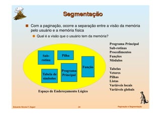   Com a paginação, ocorre a separação entre a visão da memória
                   pelo usuário e a memória física
                       Qual é a visão que o usuário tem da memória?

                                                                        Programa Principal
                                                                        Sub-rotinas
                                                                        Procedimentos
                              Sub-        Pilha                         Funções
                             rotina                                     Módulos
                                                            Função
                                                                        Tabelas
                                          Programa
                              Tabela de                                 Vetores
                                          Principal
                              símbolos                                  Pilhas
                                                                        Listas
                                                                        Variáveis locais
                            Espaço de Endereçamento Lógico              Variáveis globais



Eduardo Nicola F. Zagari
                             24
                    Paginação e Segmentação
 