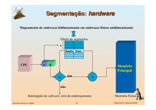 Mapeamento de endereços bidimensionais em endereços físicos unidimensionais


                                        Tabela de segmentos
                                        s
                                            limite base



        CPU                 s   d                                       Memória
                                                                        Principal
                                              sim
                                      <                       +
                                        não

                 Interrupção de software; erro de endereçamento      Memória Física

Eduardo Nicola F. Zagari
                           27
              Paginação e Segmentação
 