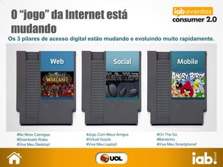 O “jogo” da Internet está
mudando
#On The Go
#Baratinho
#Viva Meu Smartphone!
#Jogo Com Meus Amigos
#Virtual Goods
#Viva Meu Laptop!
#No More Catridges
#Downloads Rules
#Viva Meu Desktop!
Os 3 pilares de acesso digital estão mudando e evoluindo muito rapidamente.
 
