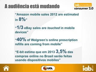 A audiência está mudando
“Amazon mobile sales 2012 are estimated
in 8%”
“1/3 eBay sales are touched in mobile
devices”
“40% of Walgreen’s online prescription
refills are coming from mobile”
“E-bit estima que em 2013 3,5% das
compras online no Brasil serão feitas
usando dispositivos mobiles”
 
