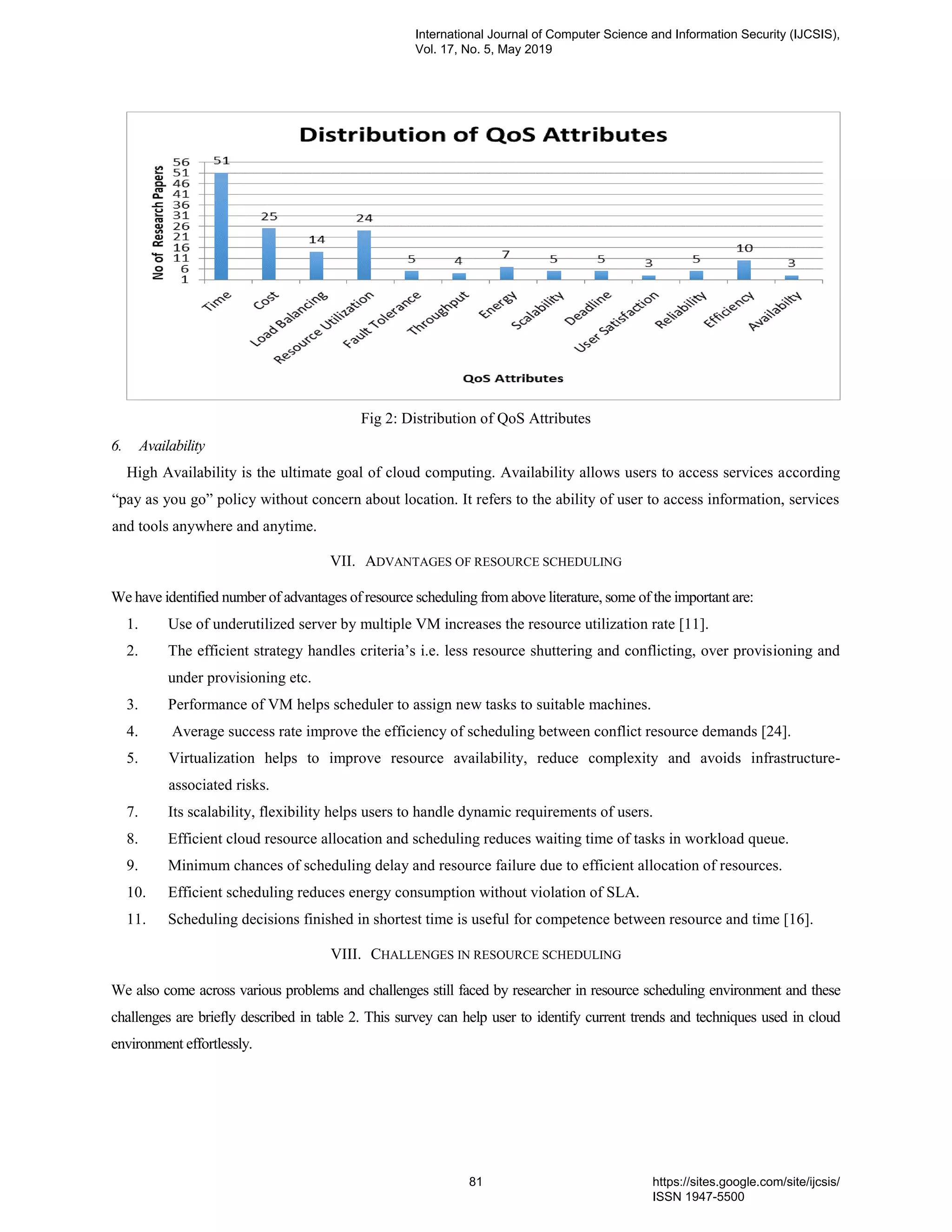 Fig 2: Distribution of QoS Attributes 6. Availability High Availability is the ultimate goal of cloud computing. Availability allows users to access services according “pay as you go” policy without concern about location. It refers to the ability of user to access information, services and tools anywhere and anytime. VII. ADVANTAGES OF RESOURCE SCHEDULING We have identified number of advantages of resource scheduling from above literature, some of the important are: 1. Use of underutilized server by multiple VM increases the resource utilization rate [11]. 2. The efficient strategy handles criteria’s i.e. less resource shuttering and conflicting, over provisioning and under provisioning etc. 3. Performance of VM helps scheduler to assign new tasks to suitable machines. 4. Average success rate improve the efficiency of scheduling between conflict resource demands [24]. 5. Virtualization helps to improve resource availability, reduce complexity and avoids infrastructure- associated risks. 7. Its scalability, flexibility helps users to handle dynamic requirements of users. 8. Efficient cloud resource allocation and scheduling reduces waiting time of tasks in workload queue. 9. Minimum chances of scheduling delay and resource failure due to efficient allocation of resources. 10. Efficient scheduling reduces energy consumption without violation of SLA. 11. Scheduling decisions finished in shortest time is useful for competence between resource and time [16]. VIII. CHALLENGES IN RESOURCE SCHEDULING We also come across various problems and challenges still faced by researcher in resource scheduling environment and these challenges are briefly described in table 2. This survey can help user to identify current trends and techniques used in cloud environment effortlessly. International Journal of Computer Science and Information Security (IJCSIS), Vol. 17, No. 5, May 2019 81 https://sites.google.com/site/ijcsis/ ISSN 1947-5500 