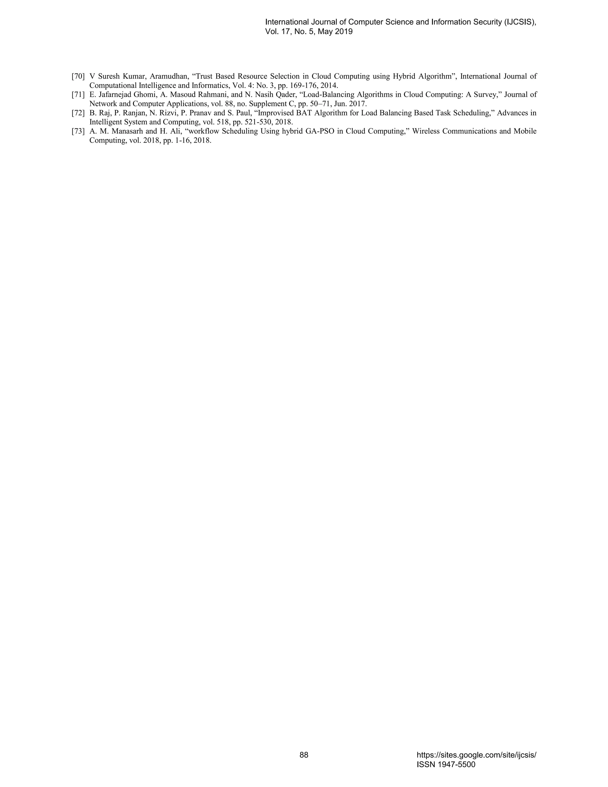 [70] V Suresh Kumar, Aramudhan, “Trust Based Resource Selection in Cloud Computing using Hybrid Algorithm”, International Journal of Computational Intelligence and Informatics, Vol. 4: No. 3, pp. 169-176, 2014. [71] E. Jafarnejad Ghomi, A. Masoud Rahmani, and N. Nasih Qader, “Load-Balancing Algorithms in Cloud Computing: A Survey,” Journal of Network and Computer Applications, vol. 88, no. Supplement C, pp. 50–71, Jun. 2017. [72] B. Raj, P. Ranjan, N. Rizvi, P. Pranav and S. Paul, “Improvised BAT Algorithm for Load Balancing Based Task Scheduling,” Advances in Intelligent System and Computing, vol. 518, pp. 521-530, 2018. [73] A. M. Manasarh and H. Ali, “workflow Scheduling Using hybrid GA-PSO in Cloud Computing,” Wireless Communications and Mobile Computing, vol. 2018, pp. 1-16, 2018. International Journal of Computer Science and Information Security (IJCSIS), Vol. 17, No. 5, May 2019 88 https://sites.google.com/site/ijcsis/ ISSN 1947-5500 