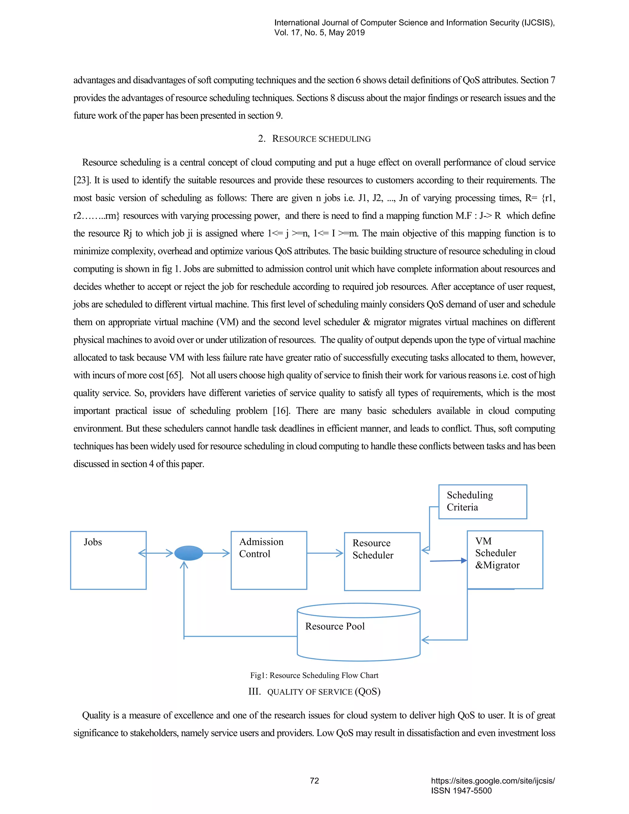 advantages and disadvantages of soft computing techniques and the section 6 shows detail definitions of QoS attributes. Section 7 provides the advantages of resource scheduling techniques. Sections 8 discuss about the major findings or research issues and the future work of the paper has been presented in section 9. 2. RESOURCE SCHEDULING Resource scheduling is a central concept of cloud computing and put a huge effect on overall performance of cloud service [23]. It is used to identify the suitable resources and provide these resources to customers according to their requirements. The most basic version of scheduling as follows: There are given n jobs i.e. J1, J2, ..., Jn of varying processing times, R= {r1, r2……..rm} resources with varying processing power, and there is need to find a mapping function M.F : J-> R which define the resource Rj to which job ji is assigned where 1<= j >=n, 1<= I >=m. The main objective of this mapping function is to minimize complexity, overhead and optimize various QoS attributes. The basic building structure of resource scheduling in cloud computing is shown in fig 1. Jobs are submitted to admission control unit which have complete information about resources and decides whether to accept or reject the job for reschedule according to required job resources. After acceptance of user request, jobs are scheduled to different virtual machine. This first level of scheduling mainly considers QoS demand of user and schedule them on appropriate virtual machine (VM) and the second level scheduler & migrator migrates virtual machines on different physical machines to avoid over or under utilization of resources. The quality of output depends upon the type of virtual machine allocated to task because VM with less failure rate have greater ratio of successfully executing tasks allocated to them, however, with incurs of more cost [65]. Not all users choose high quality of service to finish their work for various reasons i.e. cost of high quality service. So, providers have different varieties of service quality to satisfy all types of requirements, which is the most important practical issue of scheduling problem [16]. There are many basic schedulers available in cloud computing environment. But these schedulers cannot handle task deadlines in efficient manner, and leads to conflict. Thus, soft computing techniques has been widely used for resource scheduling in cloud computing to handle these conflicts between tasks and has been discussed in section 4 of this paper. Fig1: Resource Scheduling Flow Chart III. QUALITY OF SERVICE (QOS) Quality is a measure of excellence and one of the research issues for cloud system to deliver high QoS to user. It is of great significance to stakeholders, namely service users and providers. Low QoS may result in dissatisfaction and even investment loss Jobs VM Scheduler &Migrator Admission Control Resource Scheduler Resource Pool Scheduling Criteria International Journal of Computer Science and Information Security (IJCSIS), Vol. 17, No. 5, May 2019 72 https://sites.google.com/site/ijcsis/ ISSN 1947-5500 