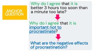 ANCHOR
QUESTION
Why do I agree that it is
better 3 hours too soon than
a minute too late?
Why do I agree that it is
important not to
procrastinate?
What are the negative effects
of procrastination?
 