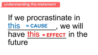 understanding the statement
If we procrastinate in
___________, we will
have _________ in the
future
= CAUSE
this
= EFFECT
this
 