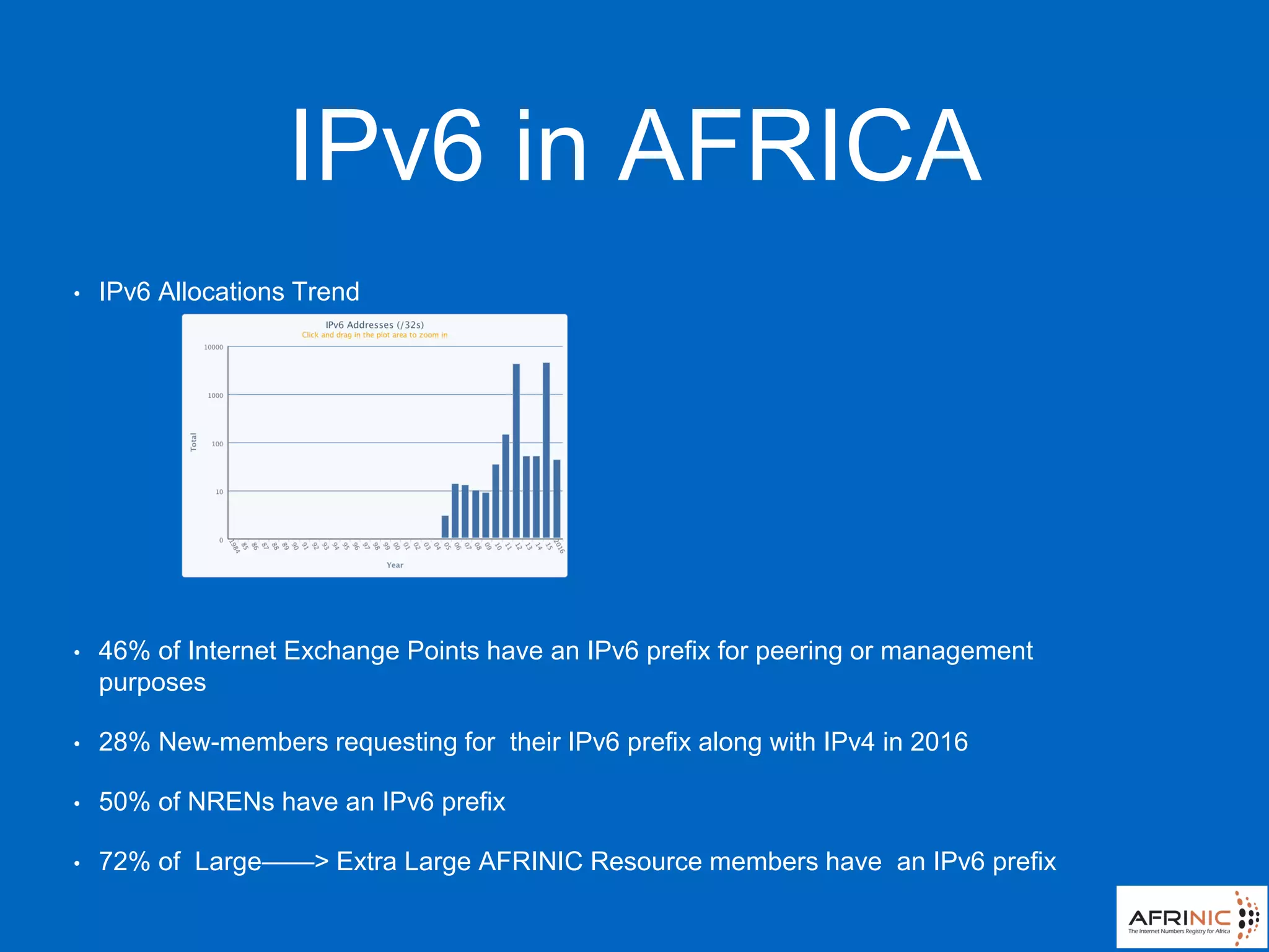 IPv6 in AFRICA
• IPv6 Allocations Trend
• 46% of Internet Exchange Points have an IPv6 prefix for peering or management
purposes
• 28% New-members requesting for their IPv6 prefix along with IPv4 in 2016
• 50% of NRENs have an IPv6 prefix
• 72% of Large——> Extra Large AFRINIC Resource members have an IPv6 prefix
 