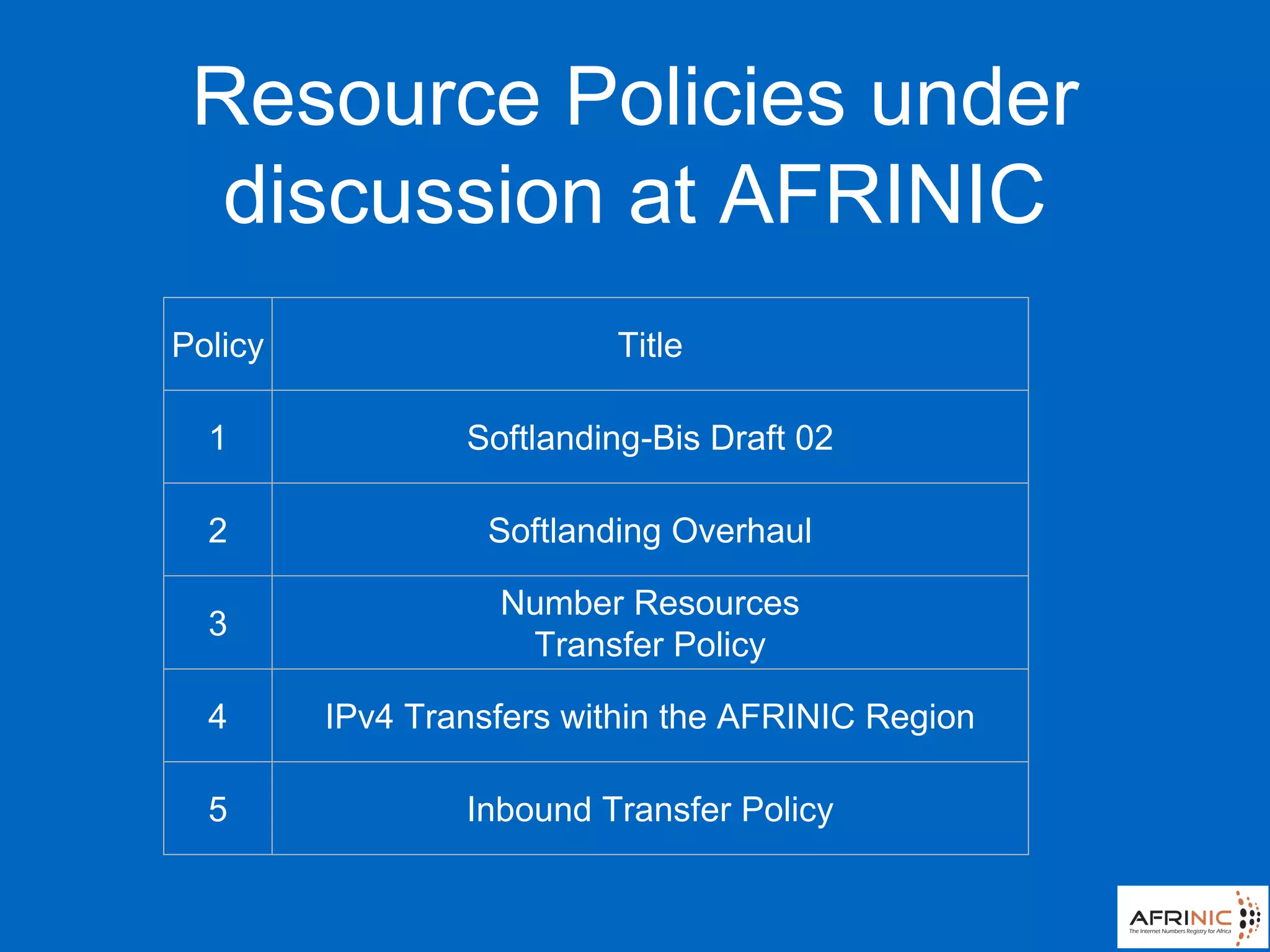 Resource Policies under
discussion at AFRINIC
Policy Title
1 Softlanding-Bis Draft 02
2 Softlanding Overhaul
3
Number Resources
Transfer Policy
4 IPv4 Transfers within the AFRINIC Region
5 Inbound Transfer Policy
 