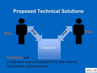 Proposed Technical Solutions
IPv4IPv6
Translator
Translation will:
1) Add extra cost and equipment to the network
2) Break the communication
 