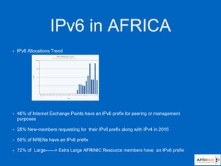 IPv6 in AFRICA
• IPv6 Allocations Trend
• 46% of Internet Exchange Points have an IPv6 prefix for peering or management
purposes
• 28% New-members requesting for their IPv6 prefix along with IPv4 in 2016
• 50% of NRENs have an IPv6 prefix
• 72% of Large——> Extra Large AFRINIC Resource members have an IPv6 prefix
 