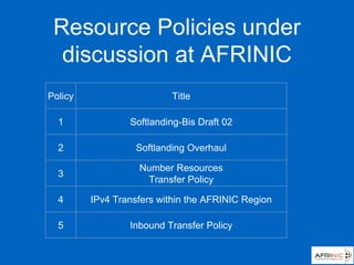 Resource Policies under
discussion at AFRINIC
Policy Title
1 Softlanding-Bis Draft 02
2 Softlanding Overhaul
3
Number Resources
Transfer Policy
4 IPv4 Transfers within the AFRINIC Region
5 Inbound Transfer Policy
 