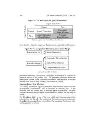 Pattern and Determinants of Export Diversification in Bangladesh | PDF