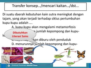 14/04/2021 34
14/04/2021 34
14/04/2021 34
Direktorat Pembinaan Sekolah Dasar ilham/LPMP Jatim 2018
Di suatu daerah kebutuhan kain sutra meningkat dengan
tajam, yang akan terjadi terhadap siklus pertumbuhan
kupu-kupu adalah ….
A. kupu-kupu akan mengalami metamorfosis
B. meningkatnya jumlah kepompong dan kupu-
kupu
C. kupu-kupu akan diburu oleh penduduk
D. menurunnya jumlah kepompong dan kupu-
kupu
Transfer konsep…/mencari kaitan…/dst...
Dibutuhkan
Literasi Sains
 