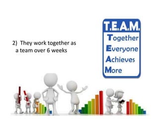 2) They work together as
a team over 6 weeks
 