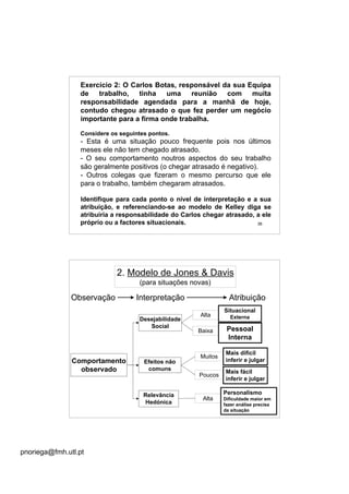 pnoriega@fmh.utl.pt
36
Exercício 2: O Carlos Botas, responsável da sua Equipa
de trabalho, tinha uma reunião com muita
responsabilidade agendada para a manhã de hoje,
contudo chegou atrasado o que fez perder um negócio
importante para a firma onde trabalha.
Considere os seguintes pontos.
- Esta é uma situação pouco frequente pois nos últimos
meses ele não tem chegado atrasado.
- O seu comportamento noutros aspectos do seu trabalho
são geralmente positivos (o chegar atrasado é negativo).
- Outros colegas que fizeram o mesmo percurso que ele
para o trabalho, também chegaram atrasados.
Identifique para cada ponto o nível de interpretação e a sua
atribuição, e referenciando-se ao modelo de Kelley diga se
atribuiria a responsabilidade do Carlos chegar atrasado, a ele
próprio ou a factores situacionais.
37
2. Modelo de Jones & Davis
(para situações novas)
Comportamento
observado
Efeitos não
comuns
Relevância
Hedónica
Desejabilidade
Social
Alta
Baixa
Situacional
Externa
Pessoal
Interna
Muitos
Poucos
Mais difícil
inferir e julgar
Alta
Personalismo
Dificuldade maior em
fazer análise precisa
da situação
Observação Interpretação Atribuição
Mais fácil
inferir e julgar
 