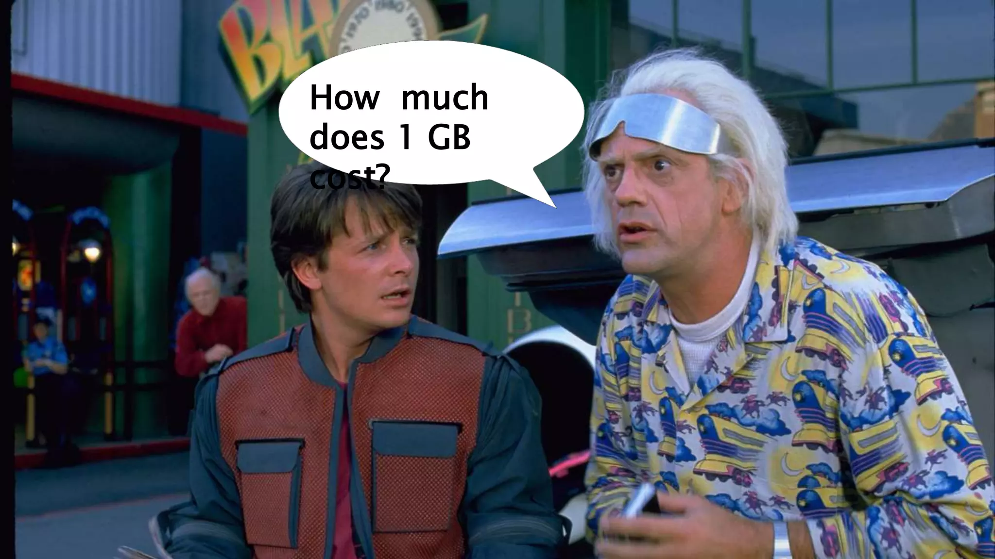 TITLE OF SLIDE GOES HEREHow much
does 1 GB
cost?
 