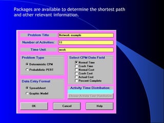 Packages are available to determine the shortest path
and other relevant information.
 