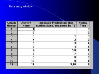 Data entry window
 