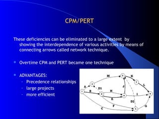 CPM/PERT

These deficiencies can be eliminated to a large extent by
  showing the interdependence of various activities by means of
  connecting arrows called network technique.

   Overtime CPM and PERT became one technique

   ADVANTAGES:
     – Precedence relationships
     – large projects
     – more efficient
 