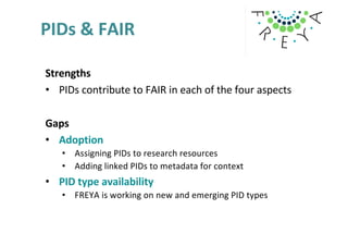 PIDs & FAIR
Strengths
• PIDs contribute to FAIR in each of the four aspects
Gaps
• Adoption
• Assigning PIDs to research r...