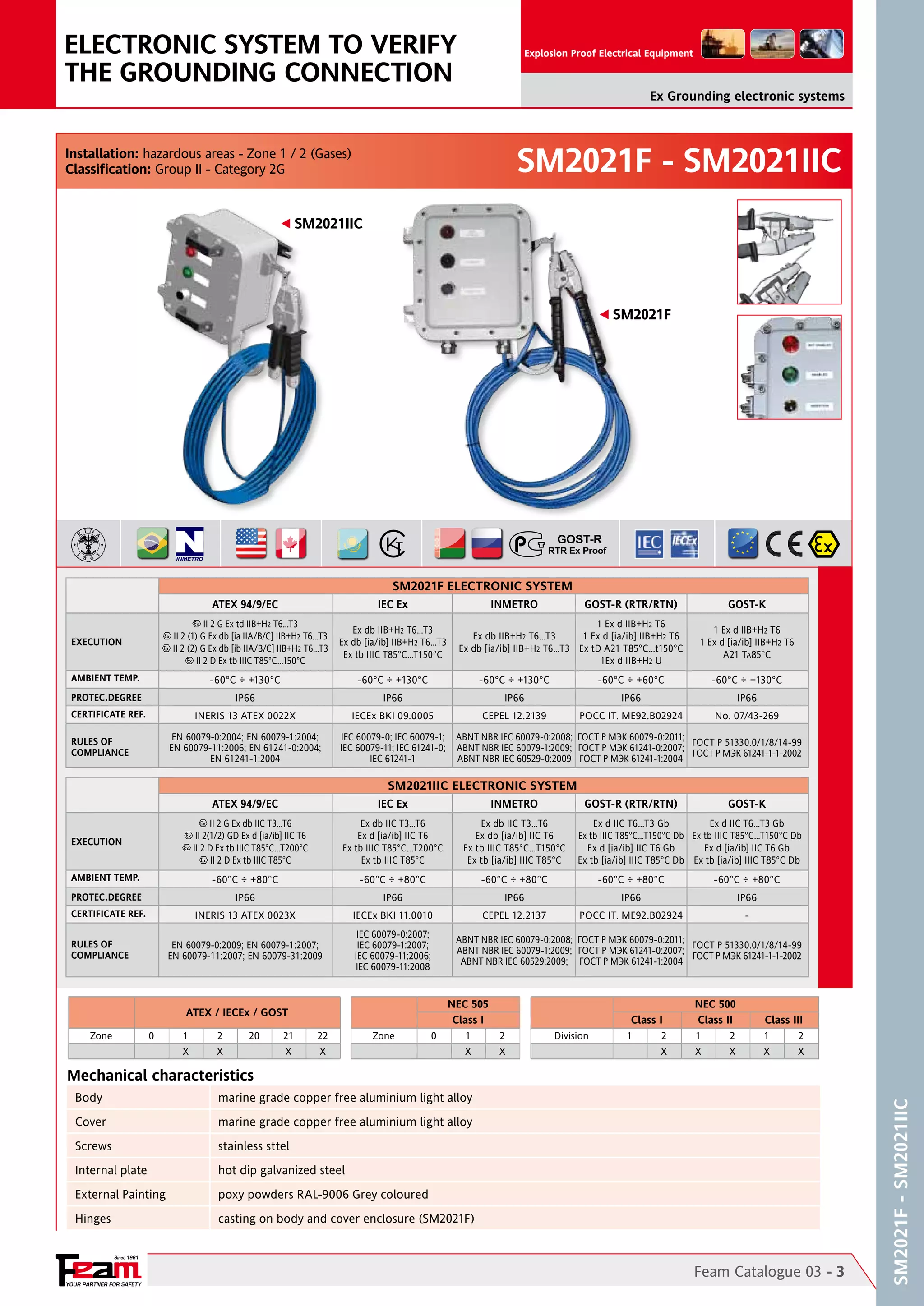 YOUR PARTNER FOR SAFETY
Since 1961
Explosion Proof Electrical Equipment
SM2021F - SM2021IIC
SM2021F-SM2021IIC
SM2021IIC
SM2021F
Feam Catalogue 03 - 3
Ex Grounding electronic systems
ELECTRONIC SYSTEM TO VERIFY
THE GROUNDING CONNECTION
Mechanical characteristics	
Installation: hazardous areas - Zone 1 / 2 (Gases)
Classification: Group II - Category 2G
Body marine grade copper free aluminium light alloy
Cover marine grade copper free aluminium light alloy
Screws stainless sttel
Internal plate hot dip galvanized steel
External Painting poxy powders RAL-9006 Grey coloured
Hinges casting on body and cover enclosure (SM2021F)
ATEX / IECEx / GOST
NEC 505 NEC 500
Class I Class I Class II Class III
Zone 0 1 2 20 21 22 Zone 0 1 2 Division 1 2 1 2 1 2
X X X X X X X X X X X
SM2021F ELECTRONIC SYSTEM
ATEX 94/9/EC IEC Ex INMETRO GOST-R (RTR/RTN) GOST-K
EXECUTION
II 2 G Ex td IIB+H2 T6…T3
II 2 (1) G Ex db [ia IIA/B/C] IIB+H2 T6…T3
II 2 (2) G Ex db [ib IIA/B/C] IIB+H2 T6…T3
II 2 D Ex tb IIIC T85°C…150°C
Ex db IIB+H2 T6…T3
Ex db [ia/ib] IIB+H2 T6…T3
Ex tb IIIC T85°C…T150°C
Ex db IIB+H2 T6…T3
Ex db [ia/ib] IIB+H2 T6…T3
1 Ex d IIB+H2 T6
1 Ex d [ia/ib] IIB+H2 T6
Ex tD A21 T85°C…t150°C
1Ex d IIB+H2 U
1 Ex d IIB+H2 T6
1 Ex d [ia/ib] IIB+H2 T6
A21 TA85°C
AMBIENT TEMP. -60°C ÷ +130°C -60°C ÷ +130°C -60°C ÷ +130°C -60°C ÷ +60°C -60°C ÷ +130°C
PROTEC.DEGREE IP66 IP66 IP66 IP66 IP66
CERTIFICATE REF. INERIS 13 ATEX 0022X IECEx BKI 09.0005 CEPEL 12.2139 POCC IT. ME92.B02924 No. 07/43-269
RULES OF
COMPLIANCE
EN 60079-0:2004; EN 60079-1:2004;
EN 60079-11:2006; EN 61241-0:2004;
EN 61241-1:2004
IEC 60079-0; IEC 60079-1;
IEC 60079-11; IEC 61241-0;
IEC 61241-1
ABNT NBR IEC 60079-0:2008;
ABNT NBR IEC 60079-1:2009;
ABNT NBR IEC 60529-0:2009
ГОСТ Р МЭК 60079-0:2011;
ГОСТ Р МЭК 61241-0:2007;
ГОСТ Р МЭК 61241-1:2004
ГОСТ Р 51330.0/1/8/14-99
ГОСТ Р МЭК 61241-1-1-2002
SM2021IIC ELECTRONIC SYSTEM
ATEX 94/9/EC IEC Ex INMETRO GOST-R (RTR/RTN) GOST-K
EXECUTION
II 2 G Ex db IIC T3…T6
II 2(1/2) GD Ex d [ia/ib] IIC T6
II 2 D Ex tb IIIC T85°C...T200°C
II 2 D Ex tb IIIC T85°C
Ex db IIC T3…T6
Ex d [ia/ib] IIC T6
Ex tb IIIC T85°C...T200°C
Ex tb IIIC T85°C
Ex db IIC T3…T6
Ex db [ia/ib] IIC T6
Ex tb IIIC T85°C…T150°C
Ex tb [ia/ib] IIIC T85°C
Ex d IIC T6…T3 Gb
Ex tb IIIC T85°C…T150°C Db
Ex d [ia/ib] IIC T6 Gb
Ex tb [ia/ib] IIIC T85°C Db
Ex d IIC T6…T3 Gb
Ex tb IIIC T85°C…T150°C Db
Ex d [ia/ib] IIC T6 Gb
Ex tb [ia/ib] IIIC T85°C Db
AMBIENT TEMP. -60°C ÷ +80°C -60°C ÷ +80°C -60°C ÷ +80°C -60°C ÷ +80°C -60°C ÷ +80°C
PROTEC.DEGREE IP66 IP66 IP66 IP66 IP66
CERTIFICATE REF. INERIS 13 ATEX 0023X IECEx BKI 11.0010 CEPEL 12.2137 POCC IT. ME92.B02924 -
RULES OF
COMPLIANCE
EN 60079-0:2009; EN 60079-1:2007;
EN 60079-11:2007; EN 60079-31:2009
IEC 60079-0:2007;
IEC 60079-1:2007;
IEC 60079-11:2006;
IEC 60079-11:2008
ABNT NBR IEC 60079-0:2008;
ABNT NBR IEC 60079-1:2009;
ABNT NBR IEC 60529:2009;
ГОСТ Р МЭК 60079-0:2011;
ГОСТ Р МЭК 61241-0:2007;
ГОСТ Р МЭК 61241-1:2004
ГОСТ Р 51330.0/1/8/14-99
ГОСТ Р МЭК 61241-1-1-2002
 