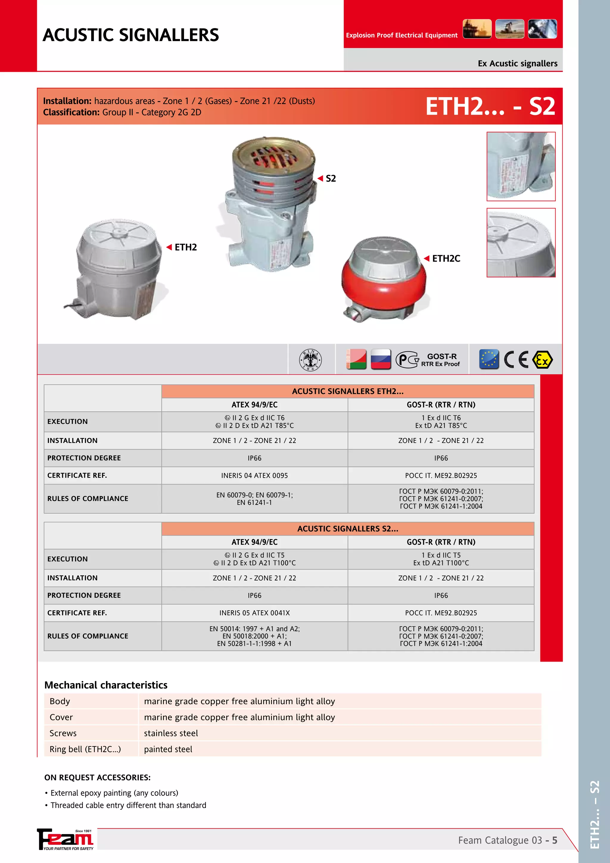 YOUR PARTNER FOR SAFETY
Since 1961
Explosion Proof Electrical Equipment
ETH2... - S2
ETH2...–S2
S2
ETH2
ETH2C
Installation: hazardous areas - Zone 1 / 2 (Gases) - Zone 21 /22 (Dusts)
Classification: Group II - Category 2G 2D
Feam Catalogue 03 - 5
Ex Acustic signallers
ACUSTIC SIGNALLERS
On Request Accessories:
• External epoxy painting (any colours)
• Threaded cable entry different than standard
Mechanical characteristics	
Body marine grade copper free aluminium light alloy
Cover marine grade copper free aluminium light alloy
Screws stainless steel
Ring bell (eth2c…) painted steel
ACUSTIC SIGNALLERS ETH2…
ATEX 94/9/EC GOST-R (RTR / RTN)
EXECUTION
II 2 G Ex d IIC T6
II 2 D Ex tD A21 T85°C
1 Ex d IIC T6
Ex tD A21 T85°C
INSTALLATION ZONE 1 / 2 - ZONE 21 / 22 ZONE 1 / 2 - ZONE 21 / 22
PROTECTION DEGREE IP66 IP66
CERTIFICATE REF. INERIS 04 ATEX 0095 POCC IT. ME92.B02925
RULES OF COMPLIANCE
EN 60079-0; EN 60079-1;
EN 61241-1
ГОСТ Р МЭК 60079-0:2011;
ГОСТ Р МЭК 61241-0:2007;
ГОСТ Р МЭК 61241-1:2004
ACUSTIC SIGNALLERS S2…
ATEX 94/9/EC GOST-R (RTR / RTN)
EXECUTION
II 2 G Ex d IIC T5
II 2 D Ex tD A21 T100°C
1 Ex d IIC T5
Ex tD A21 T100°C
INSTALLATION ZONE 1 / 2 - ZONE 21 / 22 ZONE 1 / 2 - ZONE 21 / 22
PROTECTION DEGREE IP66 IP66
CERTIFICATE REF. INERIS 05 ATEX 0041X POCC IT. ME92.B02925
RULES OF COMPLIANCE
EN 50014: 1997 + A1 and A2;
EN 50018:2000 + A1;
EN 50281-1-1:1998 + A1
ГОСТ Р МЭК 60079-0:2011;
ГОСТ Р МЭК 61241-0:2007;
ГОСТ Р МЭК 61241-1:2004
 