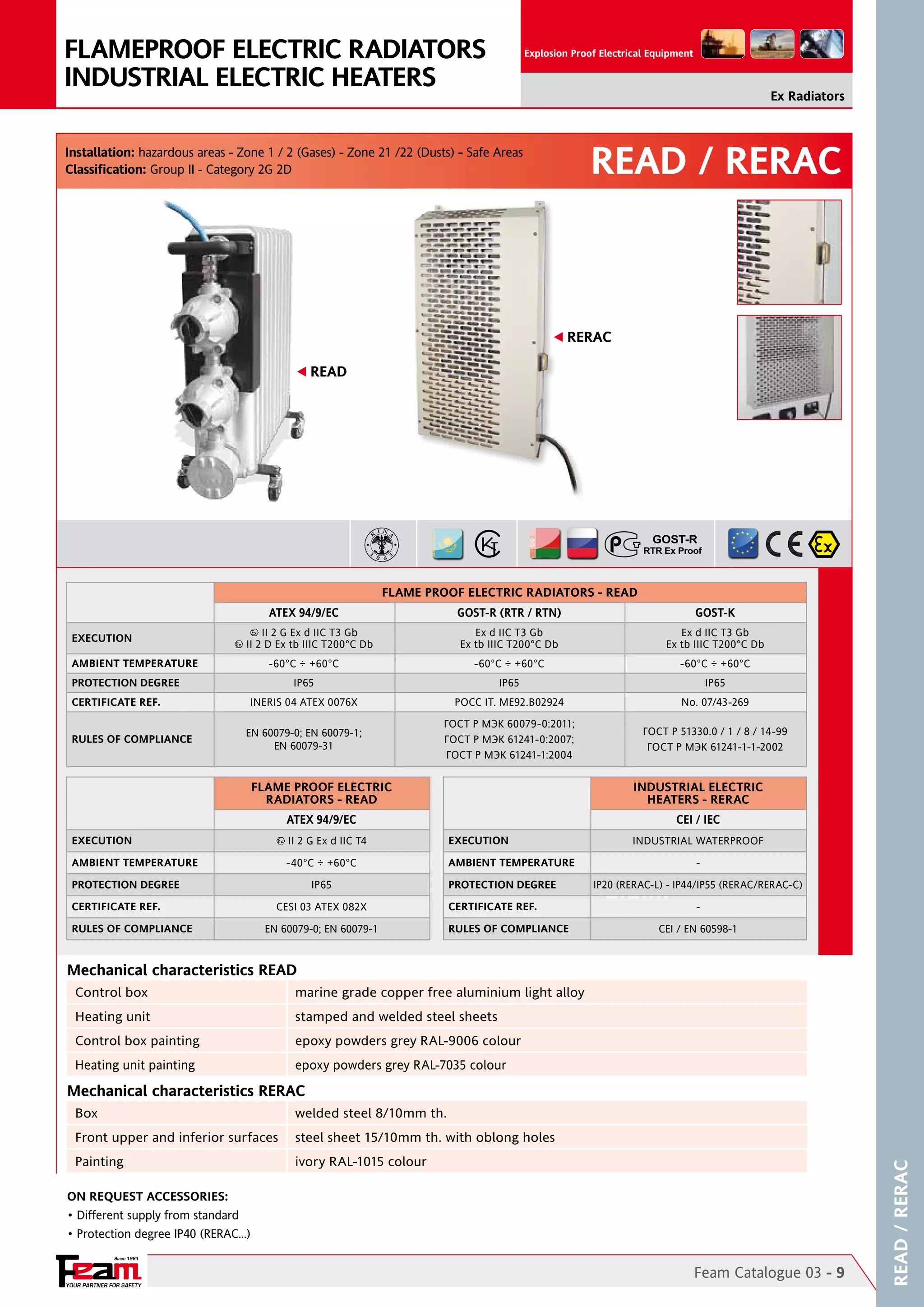 YOUR PARTNER FOR SAFETY
Since 1961
Explosion Proof Electrical Equipment
READ / RERAC
READ/RERAC
READ
RERAC
Installation: hazardous areas - Zone 1 / 2 (Gases) - Zone 21 /22 (Dusts) - Safe Areas
Classification: Group II - Category 2G 2D
Feam Catalogue 03 - 9
Ex Radiators
FLAMEPROOF ELECTRIC RADIATORS
INDUSTRIAL ELECTRIC HEATERS
On Request Accessories:
• Different supply from standard
• Protection degree IP40 (RERAC...)
Mechanical characteristics RERAC
Mechanical characteristics READ
Control box marine grade copper free aluminium light alloy
Heating unit stamped and welded steel sheets
Control box painting epoxy powders grey RAL-9006 colour
Heating unit painting epoxy powders grey RAL-7035 colour
Box welded steel 8/10mm th.
Front upper and inferior surfaces steel sheet 15/10mm th. with oblong holes
Painting ivory RAL-1015 colour
FLAME PROOF ELECTRIC RADIATORS - READ
ATEX 94/9/EC GOST-R (RTR / RTN) GOST-K
EXECUTION
II 2 G Ex d IIC T3 Gb
II 2 D Ex tb IIIC T200°C Db
Ex d IIC T3 Gb
Ex tb IIIC T200°C Db
Ex d IIC T3 Gb
Ex tb IIIC T200°C Db
AMBIENT TEMPERATURE -60°C ÷ +60°C -60°C ÷ +60°C -60°C ÷ +60°C
PROTECTION DEGREE IP65 IP65 IP65
CERTIFICATE REF. INERIS 04 ATEX 0076X POCC IT. ME92.B02924 No. 07/43-269
RULES OF COMPLIANCE
EN 60079-0; EN 60079-1;
EN 60079-31
ГОСТ Р МЭК 60079-0:2011;
ГОСТ Р МЭК 61241-0:2007;
ГОСТ Р МЭК 61241-1:2004
ГОСТ Р 51330.0 / 1 / 8 / 14-99
ГОСТ Р МЭК 61241-1-1-2002
FLAME PROOF ELECTRIC
RADIATORS - READ
ATEX 94/9/EC
EXECUTION II 2 G Ex d IIC T4
AMBIENT TEMPERATURE -40°C ÷ +60°C
PROTECTION DEGREE IP65
CERTIFICATE REF. CESI 03 ATEX 082X
RULES OF COMPLIANCE EN 60079-0; EN 60079-1
INDUSTRIAL ELECTRIC
HEATERS - RERAC
CEI / IEC
EXECUTION INDUSTRIAL WATERPROOF
AMBIENT TEMPERATURE -
PROTECTION DEGREE IP20 (RERAC-L) - IP44/IP55 (RERAC/RERAC-C)
CERTIFICATE REF. -
RULES OF COMPLIANCE CEI / EN 60598-1
 