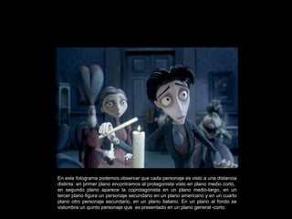 En este fotograma podemos observar que cada personaje es visto a una distancia distinta: en primer plano encontramos al protagonista visto en plano medio corto,  en segundo plano aparece la coprotagonista en un plano medio-largo, en un tercer plano figura un personaje secundario en un plano americano y en un cuarto plano otro personaje secundario, en un plano italiano. En un plano al fondo se vislumbra un quinto personaje que  es presentado en un plano general -corto. 