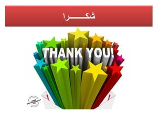 Plant communities within Saudi Arabia