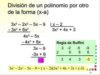 División de un polinomio por otro de la forma (x-a) 3x 3  – 2x 2  – 5x – 9  x – 2 - 3x 3  + 6x 2   3x 2  + 4x + 3 4x 2  – 5x - 4x 2  + 8x 3x – 9 -3x + 6 -3  3 6 4 8 3 6 3x 3  – 2x 2  – 5x – 9 = ( x – 2)(3x 2  + 4x + 3) + (-3) Regla de Ruffini 3  -2  -5  -9 2 -3 