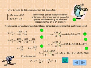 En el sistema de dos ecuaciones con dos incógnitas,
− 64a + b = −252


 8a + b = −33


Verificamos que las ecuaciones estén
ordenadas, de manera que las incógnitas
queden encolumnadas y los términos
independientes en el 2º miembro

Y resolvemos por cualquiera de los métodos conocidos (determinantes, sustitución, etc.)

a=
b=

∆a
− 219 73
=
=
∆
− 72 24

∆=

∆b
4128 1032
172
=
=
=−
∆
− 72
− 18
3

a=

73
24

b=−

∆a =

172
3
∆b =

El polinomio es:

P =x4 +

− 64 1
8

− 252 1
− 33

− 64 − 252
8

1

− 33

1

= −64 ⋅ 1 − 8 ⋅ 1 = −72

= −252 ⋅ 1 − ( −33) ⋅ 1 = −219

= ( −64 ) ⋅ ( −33) − 8 ⋅ ( −252) = 4128

73 3 172 2
x −
x +b
24
3

 