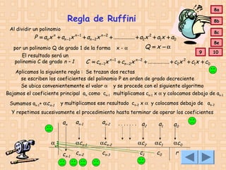 8a

Regla de Ruffini

8b

Al dividir un polinomio
n

P = an x + an −1x

n −1

+ an − 2x

n −2

+ ............... + a2x + a1x + a0
2

Q =x −α

8c
8e

por un polinomio Q de grado 1 de la forma x - α
9
10
El resultado será un
polinomio C de grado n – 1
C = cn −1x n −1 + cn − 2x n − 2 + ............... + c2x 2 + c1x + c0

Aplicamos la siguiente regla : Se trazan dos rectas
se escriben los coeficientes del polinomio P en orden de grado decreciente
Se ubica convenientemente el valor α y se procede con el siguiente algoritmo
Bajamos el coeficiente principal an como cn-1 multiplicamos cn-1 x α y colocamos debajo de an-1
Sumamos an-1+ αcn-1

y multiplicamos ese resultado cn-2 x α y colocamos debajo de an-2

Y repetimos sucesivamente el procedimiento hasta terminar de operar los coeficientes

an
α

an-1
αcn-1

cn-1 cn-2

an-2

a2

a1

αcn-2

αc2

αc1

αc0

cn-3

c1

c0

r

.......

a0

 