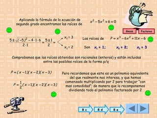 Aplicando la fórmula de la ecuación de
segundo grado encontramos las raíces de

x 2 − 5x 2 + 6 = 0
Gauss

2

5 ± ( −5 ) − 4 ⋅ 1 ⋅ 6 5 ± 1
=
=
2⋅1
2

x2 = 3
x3 = 2

Las raíces de
Son

x1 = 1;

Factoreo

P = x 3 − 6x 2 + 11x − 6
x2 = 2;

x3 = 3

Comprobamos que las raíces obtenidas son racionales (enteros) y están incluidas
entre las posibles raíces de la forma p/q

P = ( x − 1 )( x − 2)( x − 3)
1
P = ( x − 1 )( x − 2)( x − 3)
2

Pero recordemos que este es un polinomio equivalente
del que realmente nos interesa, y que hemos
comenzado multiplicando por 2 para trabajar “con
mas comodidad”; de manera que lo recomponemos
dividiendo todo el polinomio factoreado por 2

8 c

8 d

8 e

 
