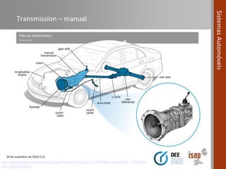 Transmisie Automotive Systems course (Module 06) - Power Transmission Systems in ...