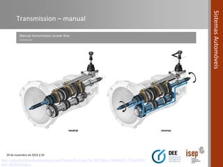 Transmisie Automotive Systems course (Module 06) - Power Transmission Systems in ...