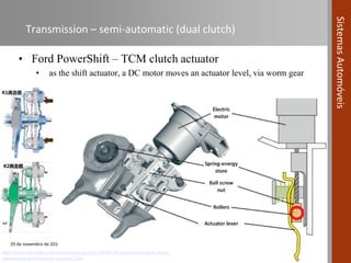 Automotive Systems course (Module 06) - Power Transmission Systems in ...