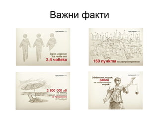 Важни факти 