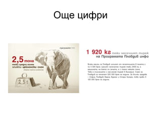 Още цифри 