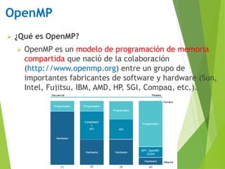 06pplTProgramacionOpne MP (1)programacionparalela | PDF