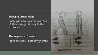 Swing to Crutch Gait:
In this pt. advances the crutches
& then swings his body to the
crutuhes.
The sequence of events:
both crutches both lower limbs.
 