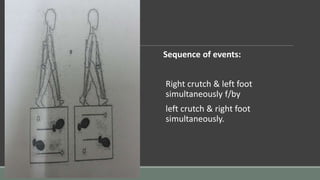 Sequence of events:
Right crutch & left foot
simultaneously f/by
left crutch & right foot
simultaneously.
 