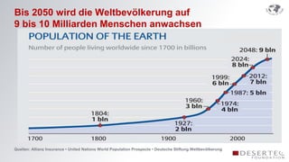 Bis 2050 wird die Weltbevölkerung auf
9 bis 10 Milliarden Menschen anwachsen




Quellen: Allianz Insurance • United Nations World Population Prospects • Deutsche Stiftung Weltbevölkerung
 