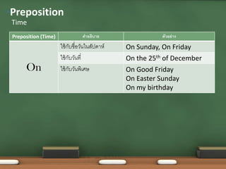 Preposition (Time) คำอธิบำย ตัวอย่ำง
On
ใช้กับชื่อวันในสัปดำห์ On Sunday, On Friday
ใช้กับวันที่ On the 25th of December
ใช้กับวันพิเศษ On Good Friday
On Easter Sunday
On my birthday
Time
•Preposition
 