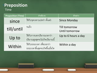 Preposition (Time) คำอธิบำย ตัวอย่ำง
since ใช้กับจุดเวลำ(แปลว่ำ ตั้งแต่) Since Monday
till/until
จนถึง Till tomorrow
Until tomorrow
Up to
ใช้กับกำรบอกปริมำณเวลำว่ำ
ปริมำณสูงสุดจะไม่เกิดปริมำณนี้
Up to 6 hours a day
Within
ใช้กับระยะเวลำ เพื่อบอกว่ำ
ระยะเวลำสิ้นสุดจะเกิดขึ้นเมื่อใด
Within a day
Time
•Preposition
 