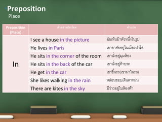 Preposition
(Place)
ตัวอย่ำงประโยค คำแปล
In
I see a house in the picture ฉันเห็นม้ำตัวหนึ่งในรูป
He lives in Paris เขำอำศัยอยู่ในเมืองปำรีส
He sits in the corner of the room เขำนั่งอยู่มุมห้อง
He sits in the back of the car เขำนั่งอยู่ท้ำยรถ
He get in the car เขำขึ้นรถ(เขำมำในรถ)
She likes walking in the rain หล่อนชอบเดินตำกฝน
There are kites in the sky มีว่ำวอยู่ในห้องฟ้ำ
Place
•Preposition
 