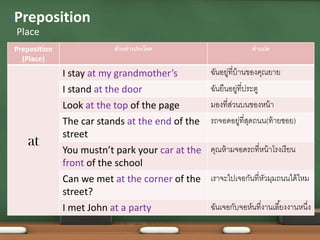 Preposition
(Place)
ตัวอย่ำงประโยค คำแปล
at
I stay at my grandmother’s ฉันอยู่ที่บ้ำนของคุณยำย
I stand at the door ฉันยืนอยู่ที่ประตู
Look at the top of the page มองที่ส่วนบนของหน้ำ
The car stands at the end of the
street
รถจอดอยู่ที่สุดถนน(ท้ำยซอย)
You mustn’t park your car at the
front of the school
คุณห้ำมจอดรถที่หน้ำโรงเรียน
Can we met at the corner of the
street?
เรำจะไปเจอกันที่หัวมุมถนนได้ไหม
I met John at a party ฉันเจอกับจอห์นที่งำนเลี้ยงงำนหนึ่ง
Place
•Preposition
 