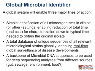 Global Microbial Identifier
A global system will enable three major lines of action:
• Simple identification of all microo...