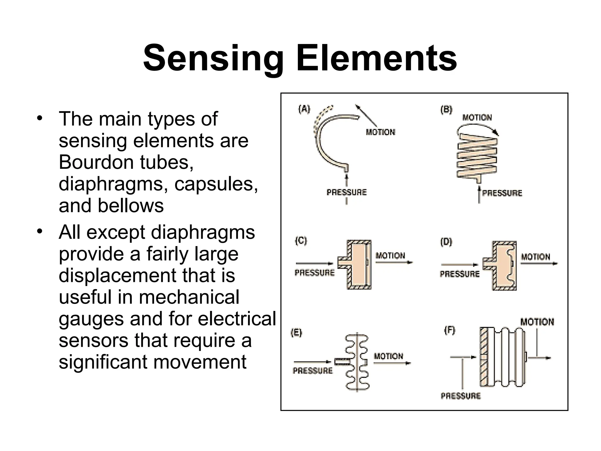 Sensing Elements
• The main types of
sensing elements are
Bourdon tubes,
diaphragms, capsules,
and bellows
• All except diaphragms
provide a fairly large
displacement that is
useful in mechanical
gauges and for electrical
sensors that require a
significant movement
 